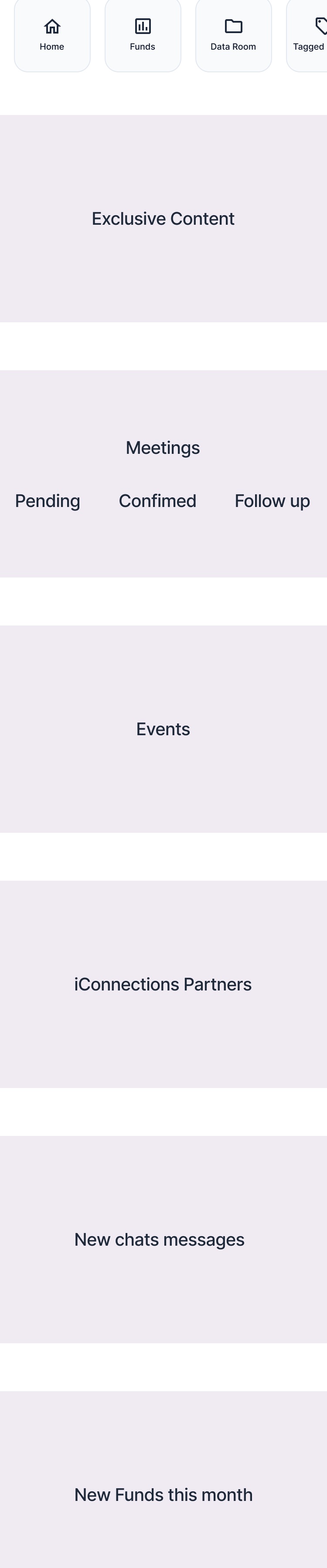 Block-level wireframe defining module order